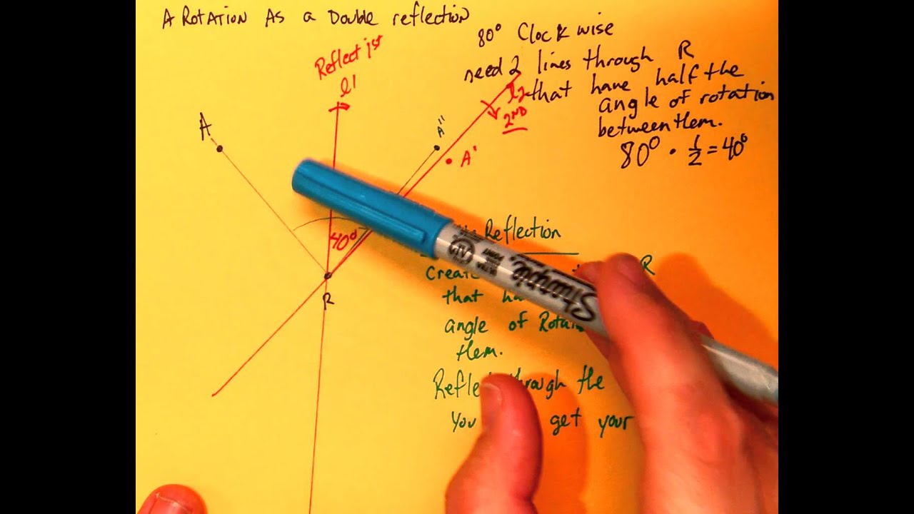 rotation as double reflection