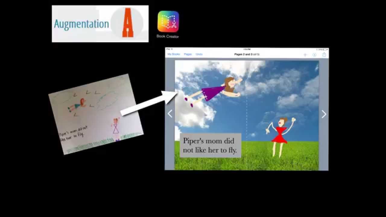 The SAMR Model with App Examples