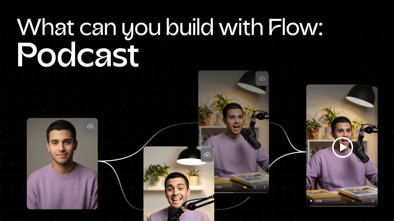 How to Create a Podcast Video from Scratch with AI | Picsart Flow