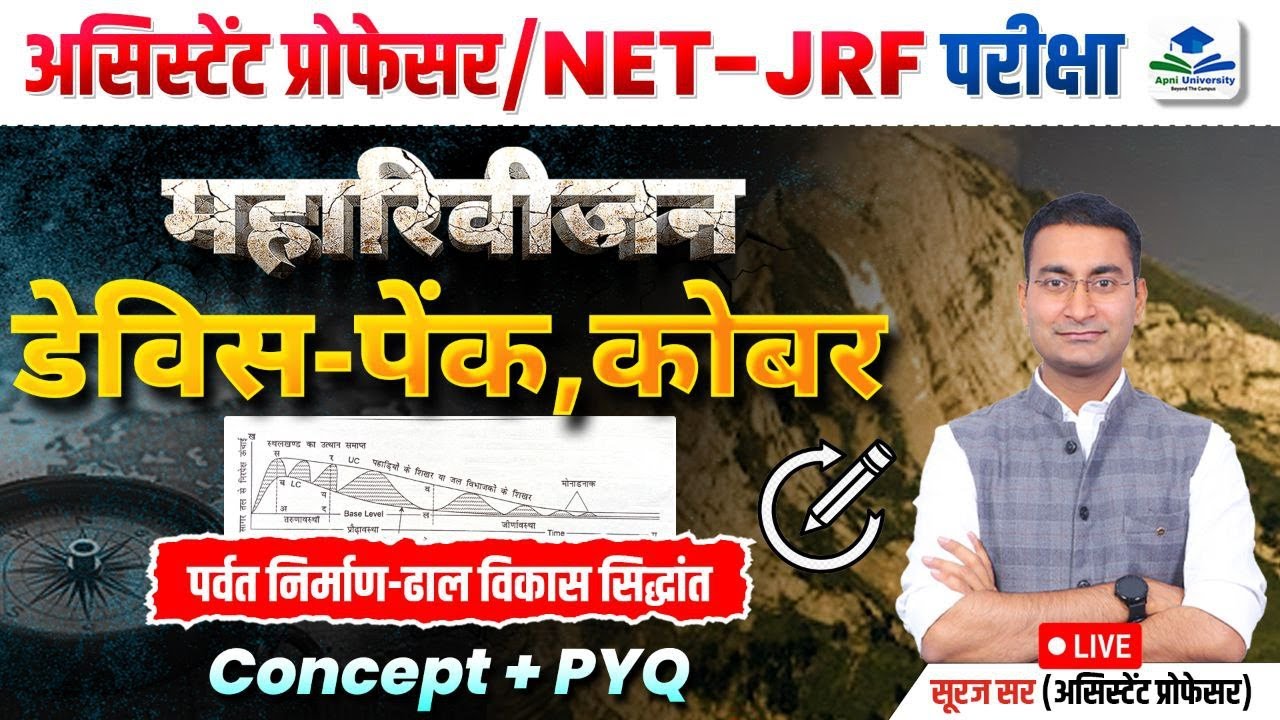 Devis, Penck & Kobber Slope Development | Assistant Professor & UGC NET Mega Revision | by Suraj Sir