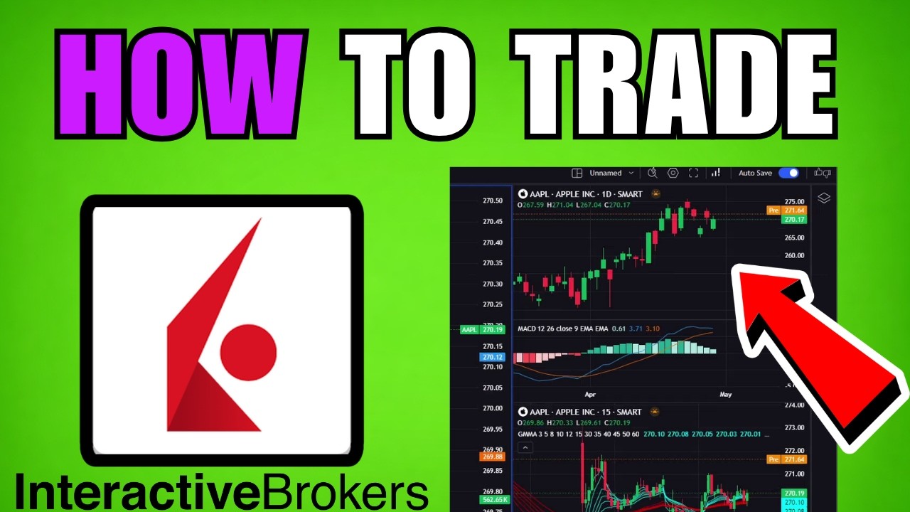How To Trade Options Interactive Brokers (2026) (Complete Guide)