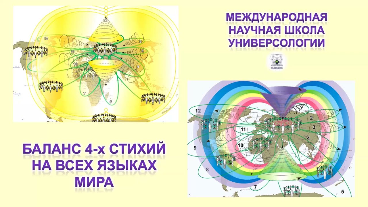 БАЛАНС 4х СТИХИЙ на всех ЯЗЫКАХ МИРА. Ежедн.утрен. ОНЛАЙН практики. Елена Голуб, Германия МаЭД. МНШУ