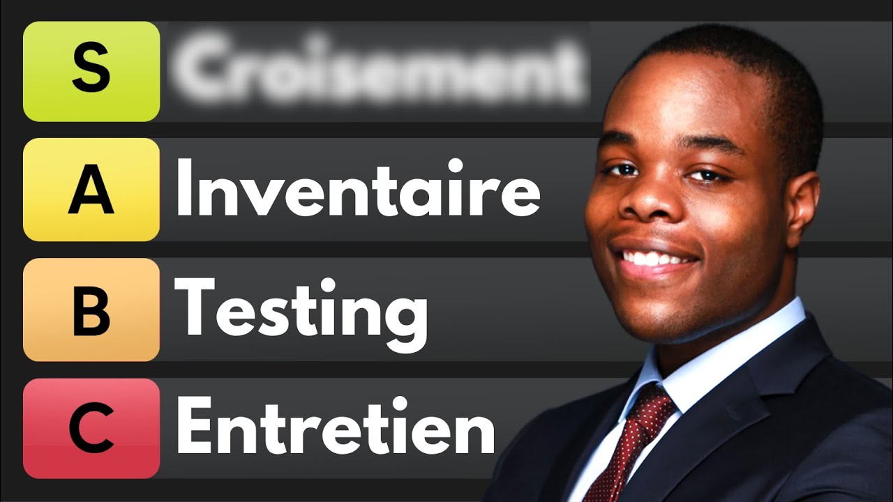 Top 4 des procédures d’audit financier | Big 4 - Cours d'audit