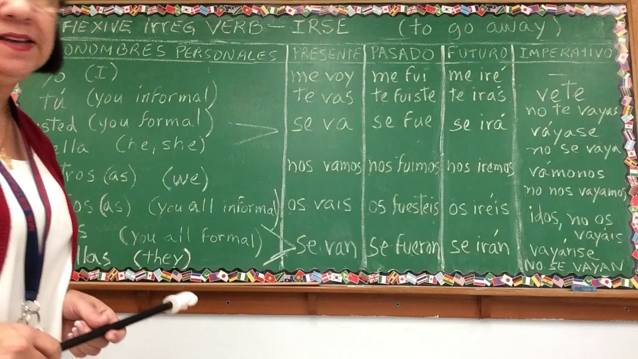 Verbo reflexivo irse - conjugación