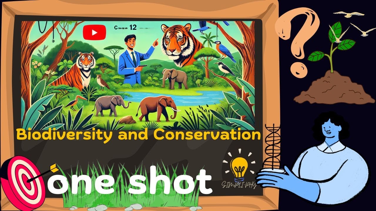Biodiversity and Conservation | NCERT Chapter 15 | One-Shot for Boards | SimpliPhy | Biology