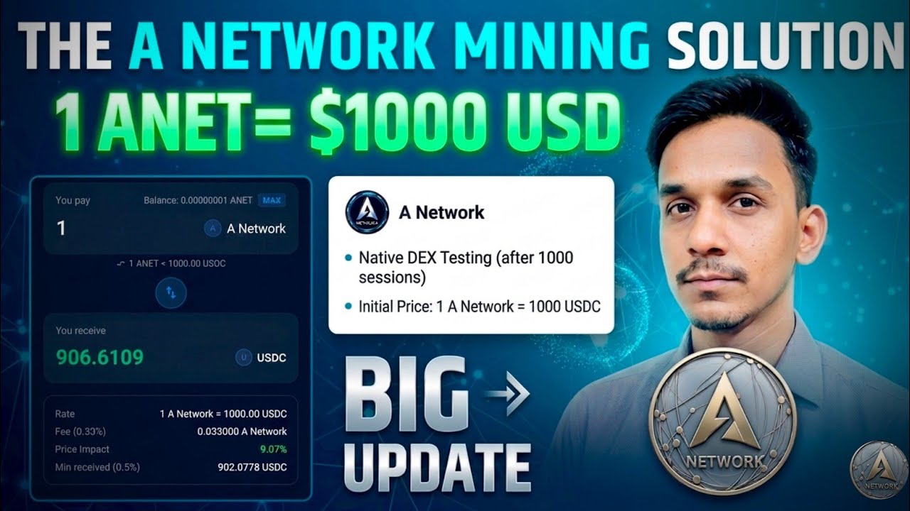 A NETWORK NEW UPDATE 📌 A NETWORK TOKE PRICE PREDICTION 🤑A NETWORK MINING PROBLEM | $ANET PRICE ✅ 