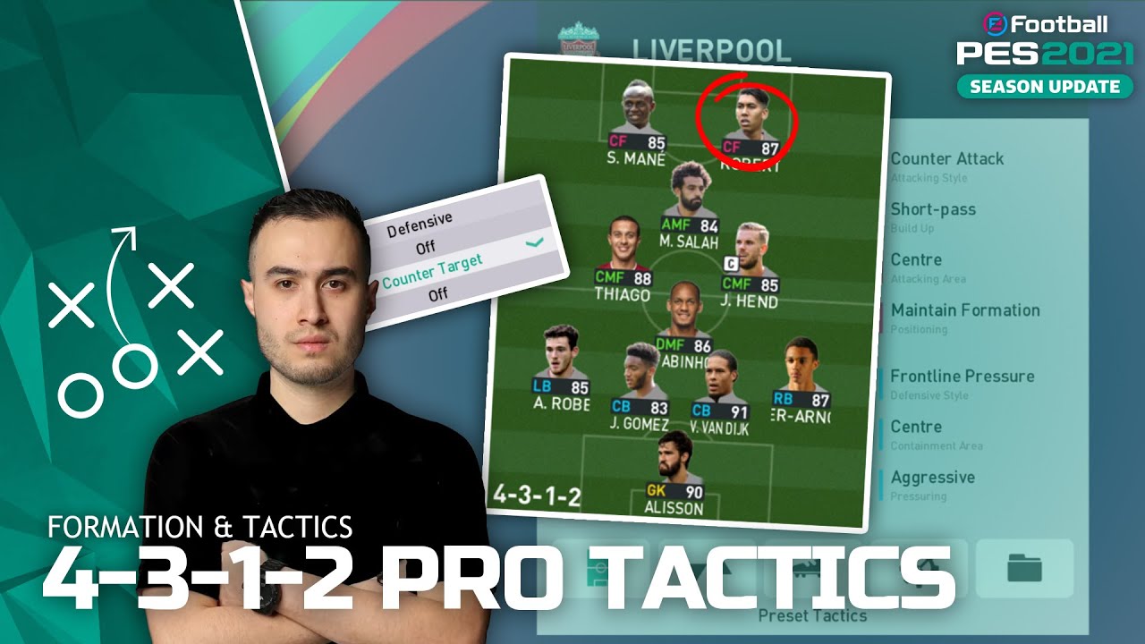 PES 2021 | Профессиональная тактика 4-3-1-2