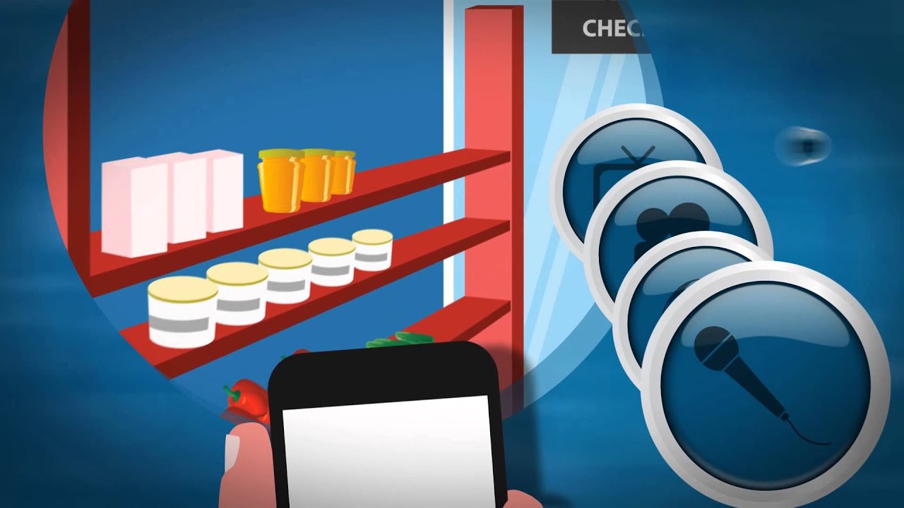 Smart Notify Technology