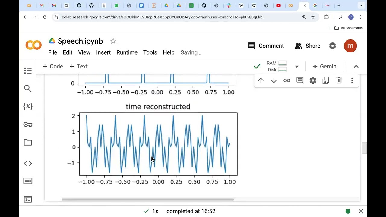 Python Visualisation of Fourier Transform and Ideal Filtering