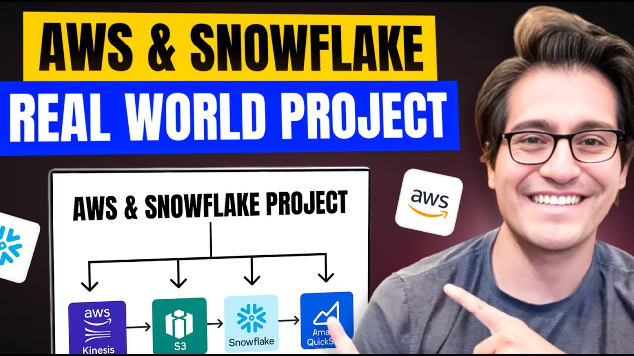 Master AWS Glue & Snowpark: The Ultimate Resume Project
