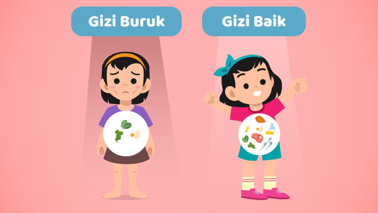 Gizi Buruk dan Nutrisi