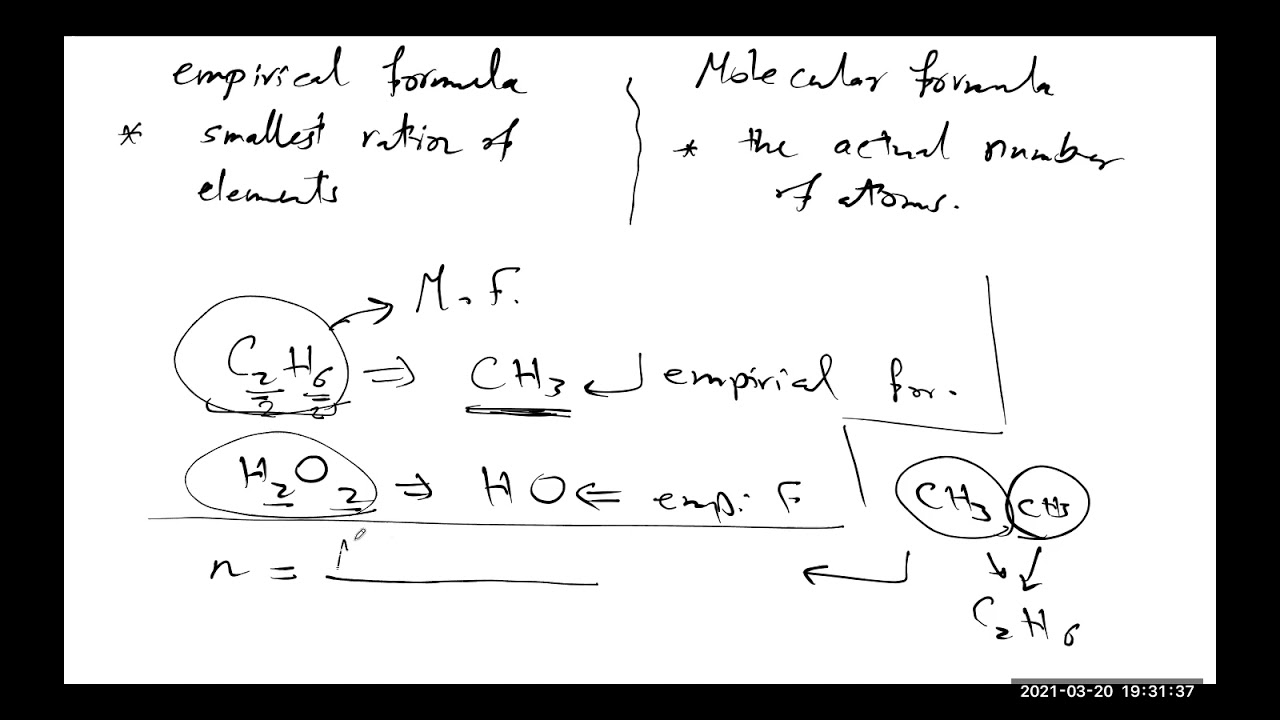 tahsili- chemistry - stoichiometry
