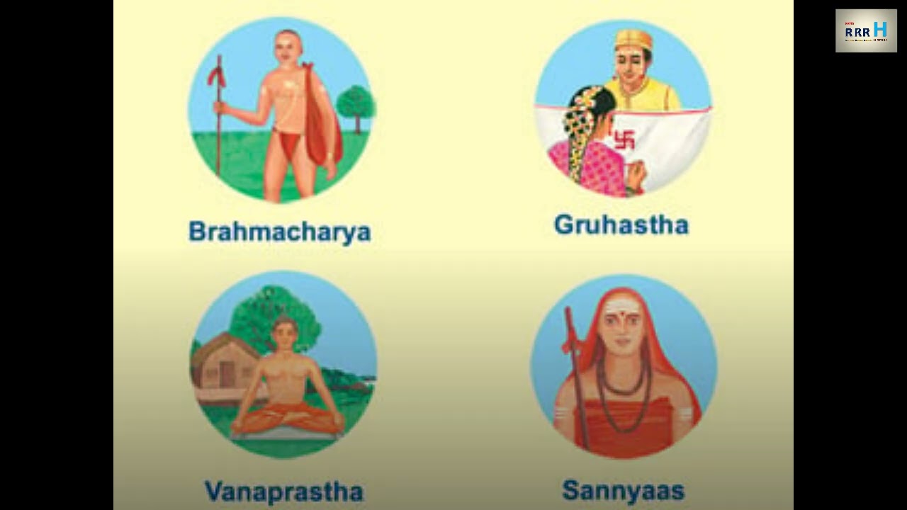Varnashrama