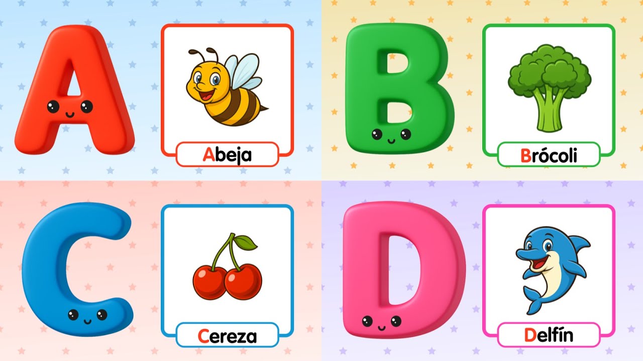 Abecedario para Bebés 👶 | Letras Grandes y Claras | Video Educativo