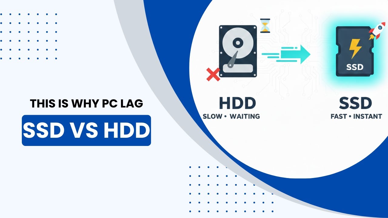 Это одно обновление сделает ваш компьютер в 10 раз быстрее (SSD против HDD)