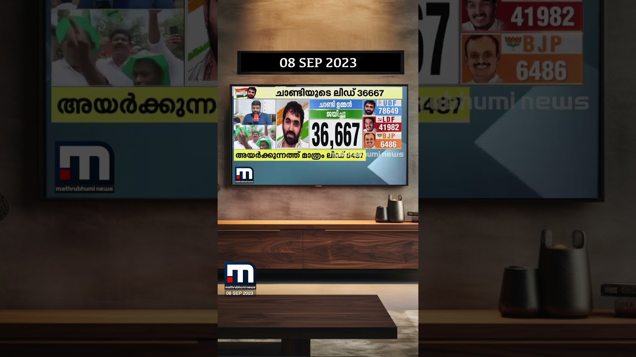 പുതുപ്പള്ളിയുടെ മനസറിഞ്ഞ് റിപ്പോർട്ടർമാരുടെ പ്രവചനം ! | Puthuppally bypoll results