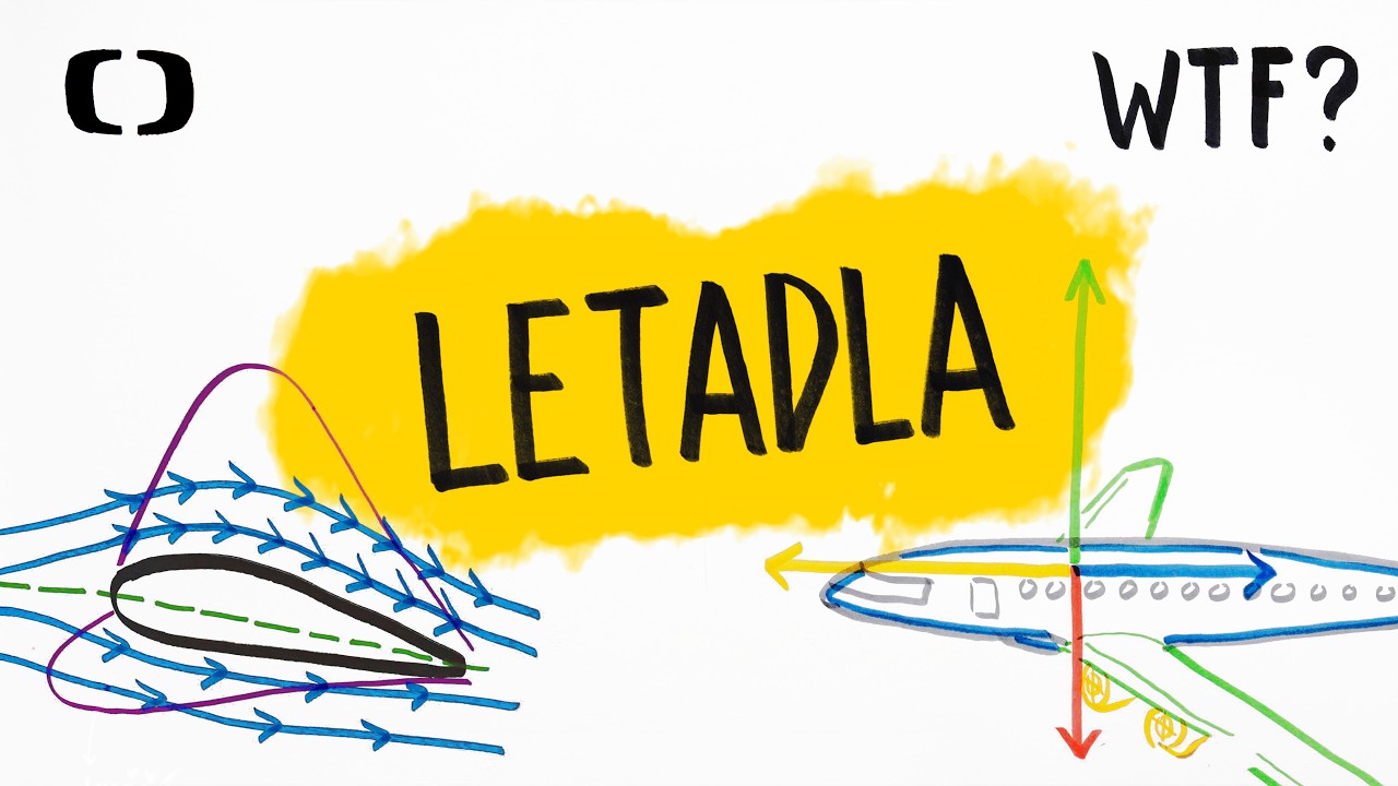 Jakto, že letadla létají? | What the Fact?