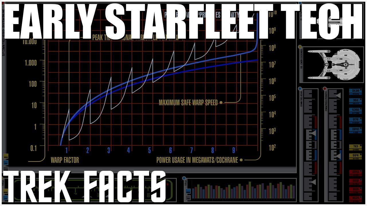 (TF25)Early Starfleet Tech