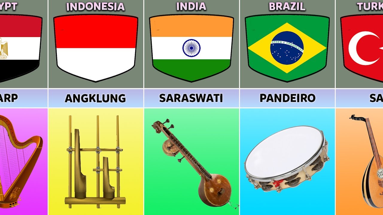 National Music Instrument From Different Countries