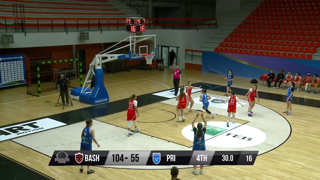 Bashkimi - Prishtina