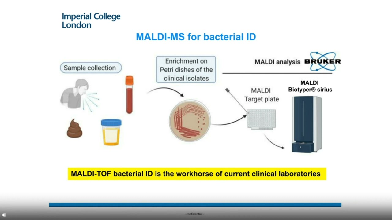 MALDI Biotyper® sirius and resistance detection
