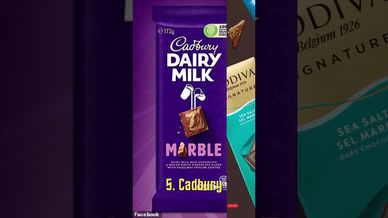 Top 10 Best Chocolate Brands In The World 🍫 