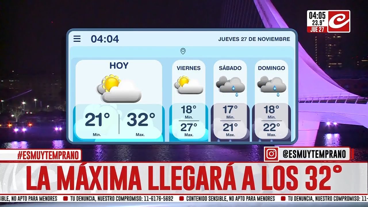 Jueves caluroso en la ciudad de Buenos Aires... &iquest;llegan las lluvias?