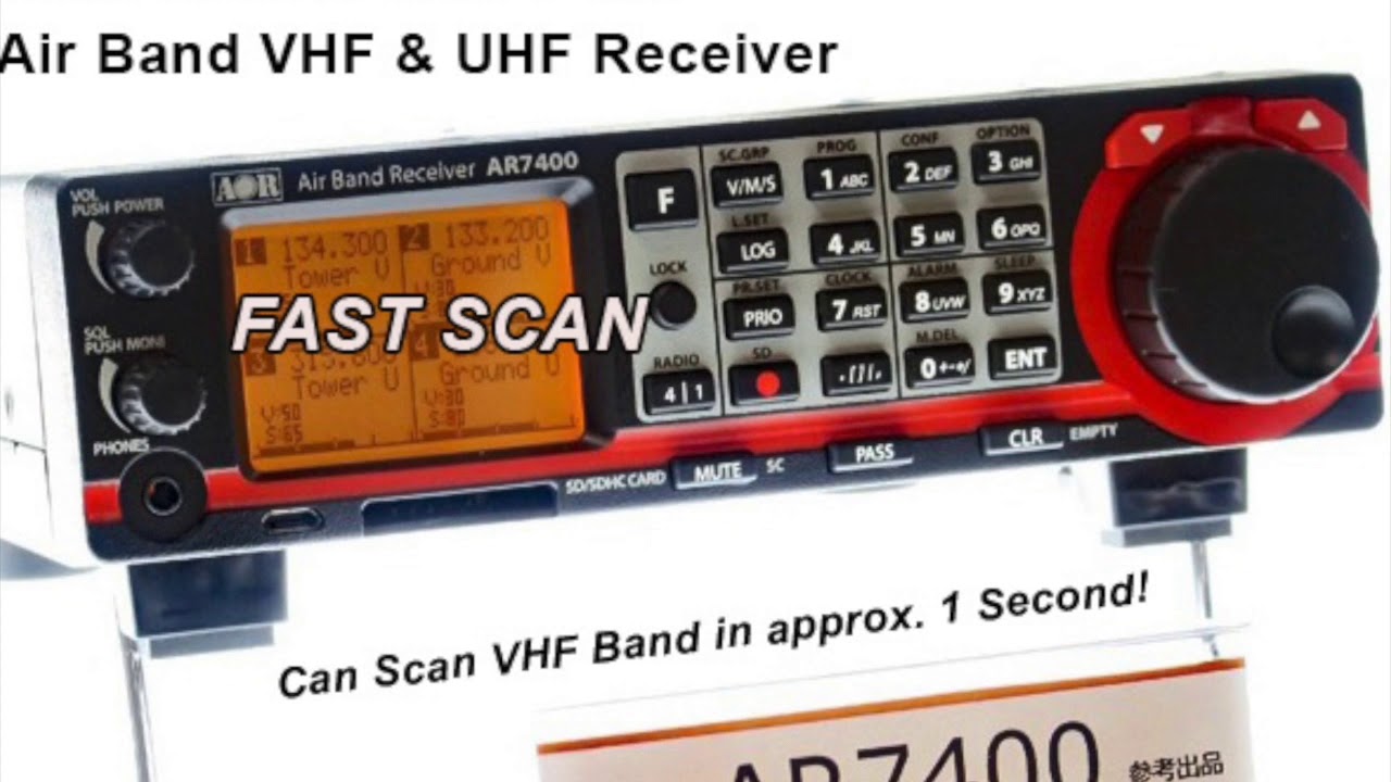 The AR-7400 Airband Receiver Waters & Stanton