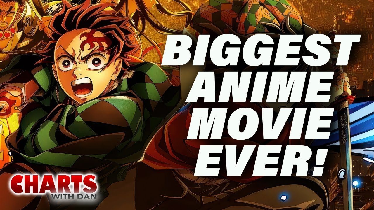 Demon Slayer: Infinity Castle Is the Highest Grossing Anime Ever - Charts with Dan!