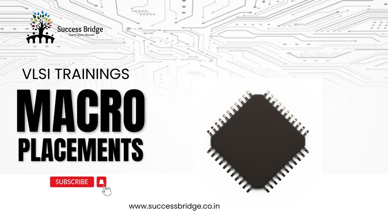 Introduction to Macro Placement in VLSI Design