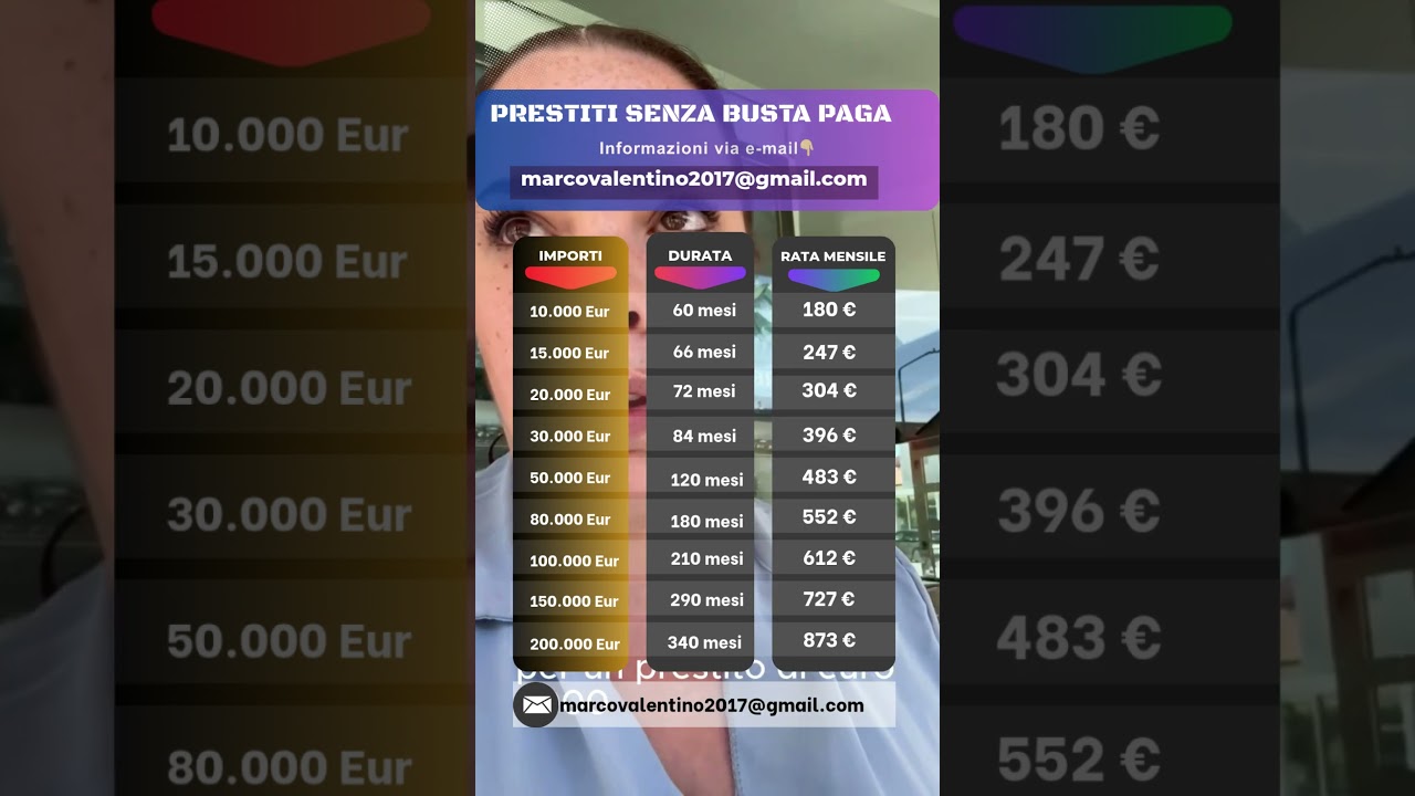 PRESTITI SENZA BUSTA PAGA 🇮🇹🇨🇭 #prestiti #finanziamento #prestito #prestitisenzabustapaga