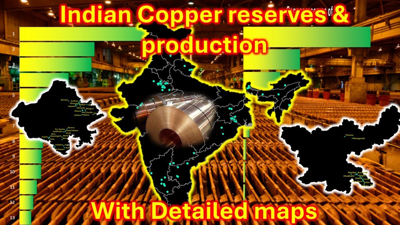 Copper reserves of India and its production