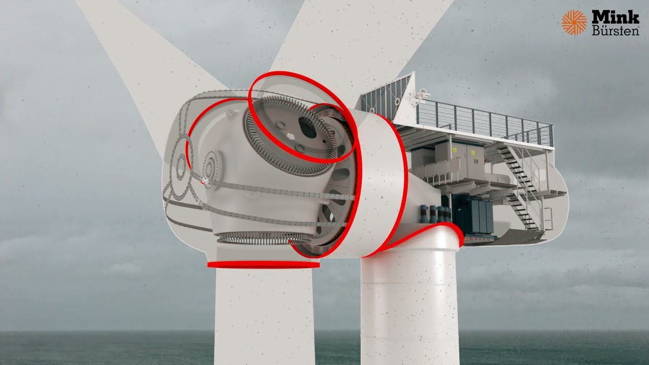 Mink Flex-System - Innovative sealing concepts for the wind energy industry