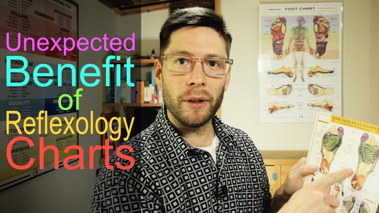 unexpected benefits of Reflexology Charts