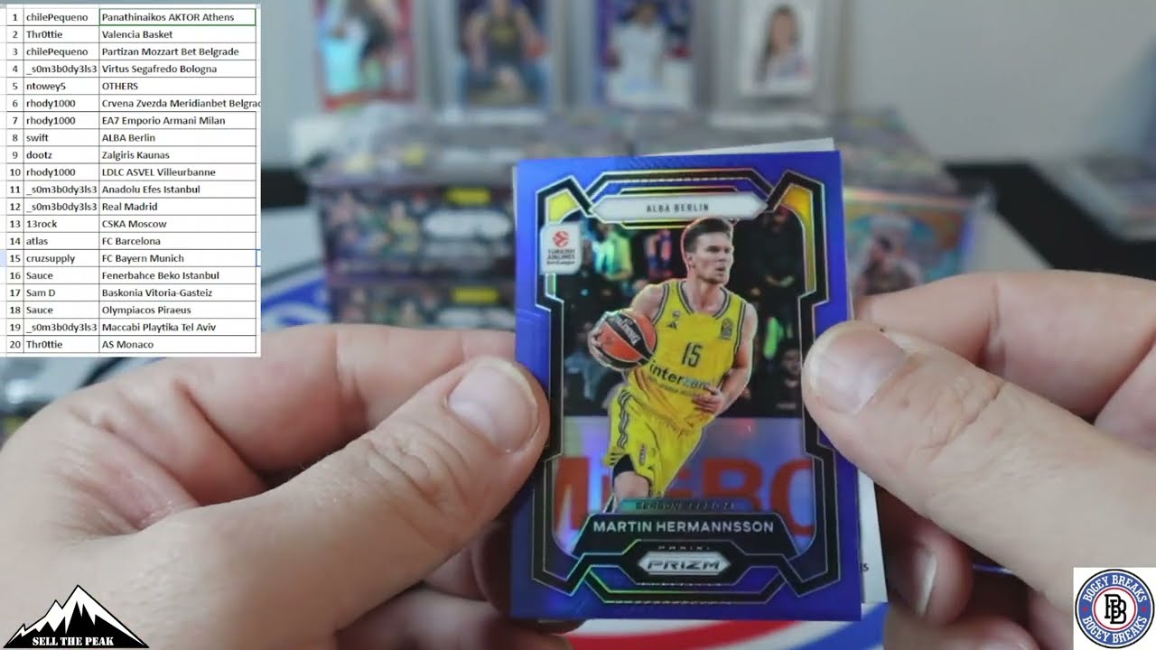 2023/24 Prizm Euroleague 5-Box Random Teams Break #2
