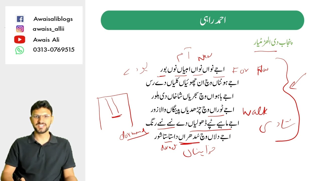 Free Punjabi Lectures | Part 12  | Ahmed Rahi | CSS & PMS Exam 2025