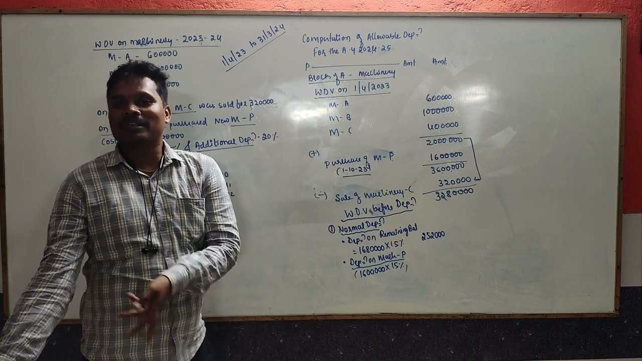 Depreciation | Income Tax| 6th Sem. | KUD | HUH