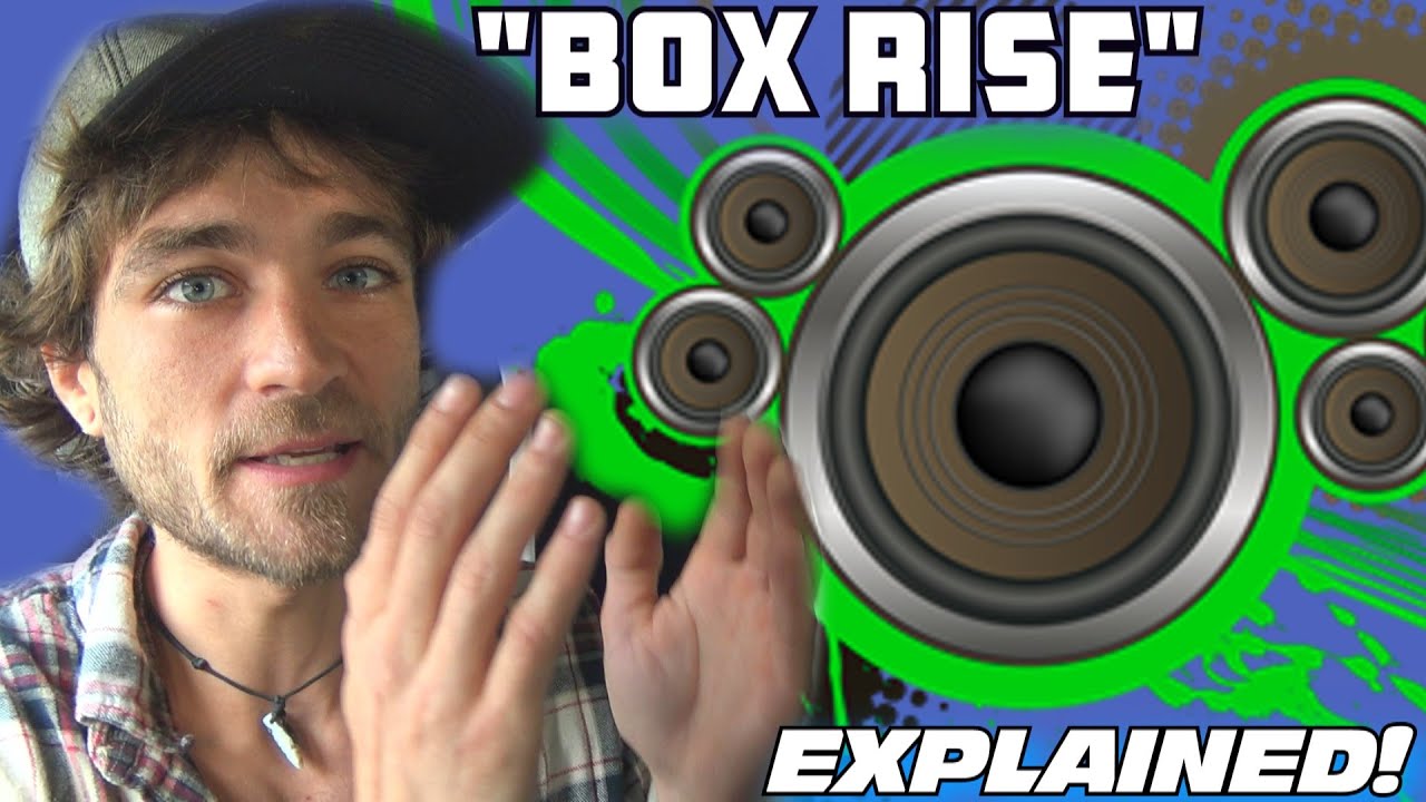 What is Subwoofer 