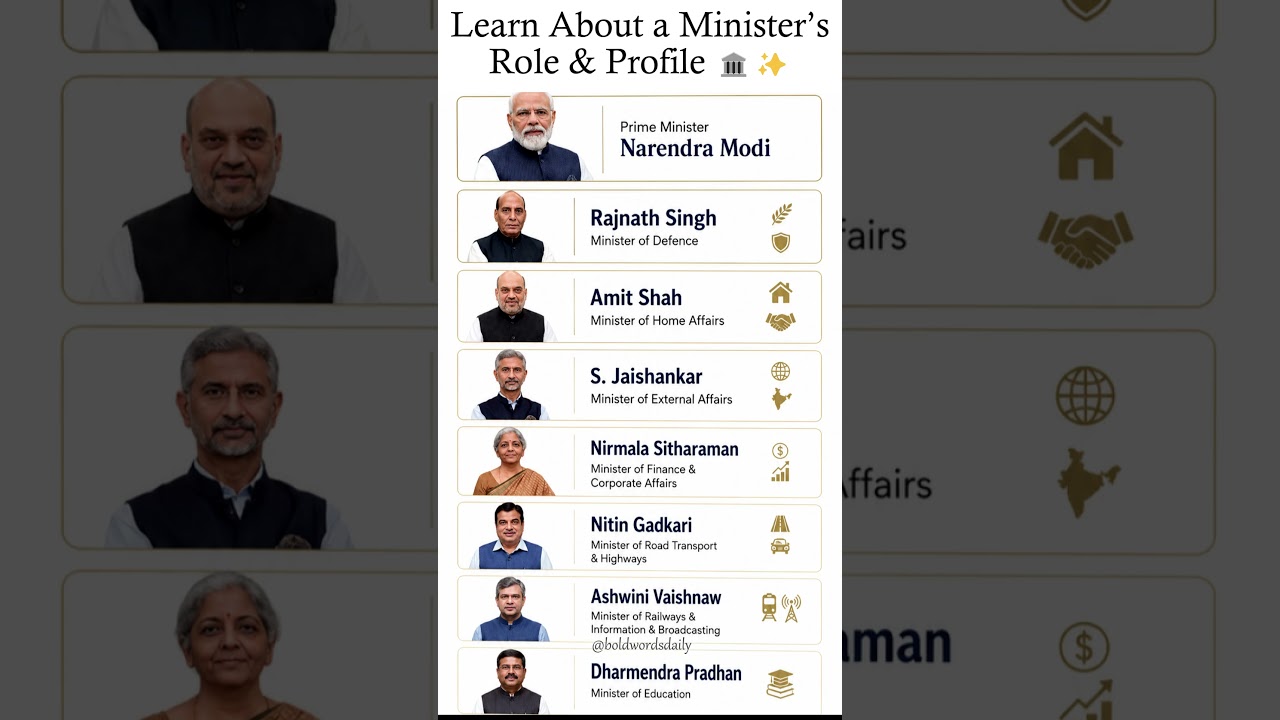 Learn profile of a minister and their roles responsibilities in government system