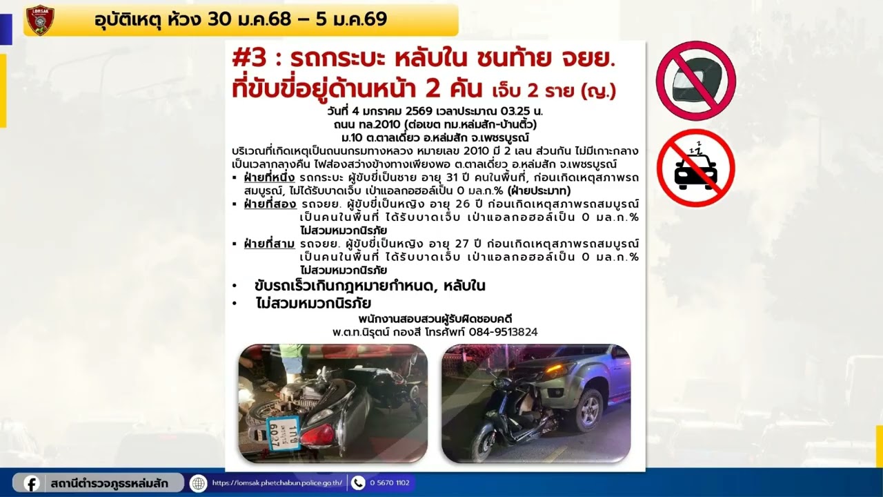 สรุปภาพรวมอุบัติเหตุและการดำเนินการด้านป้องกันอาชญากรรมและลดอุบัติเหตุทางถนน เทศกาลปีใหม่ 2569