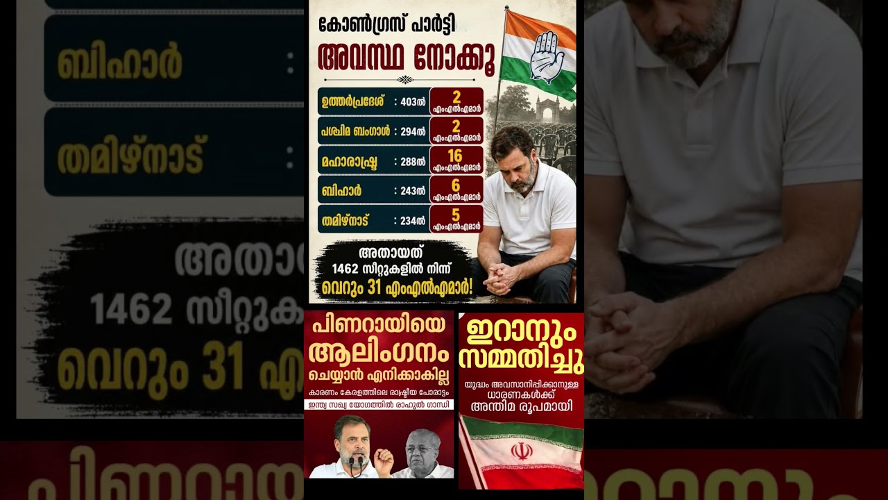 RG vission 2026  #shorts #congress #bjp #cpm #kerala #ldf #nda #udf #keralapolitics #mallu