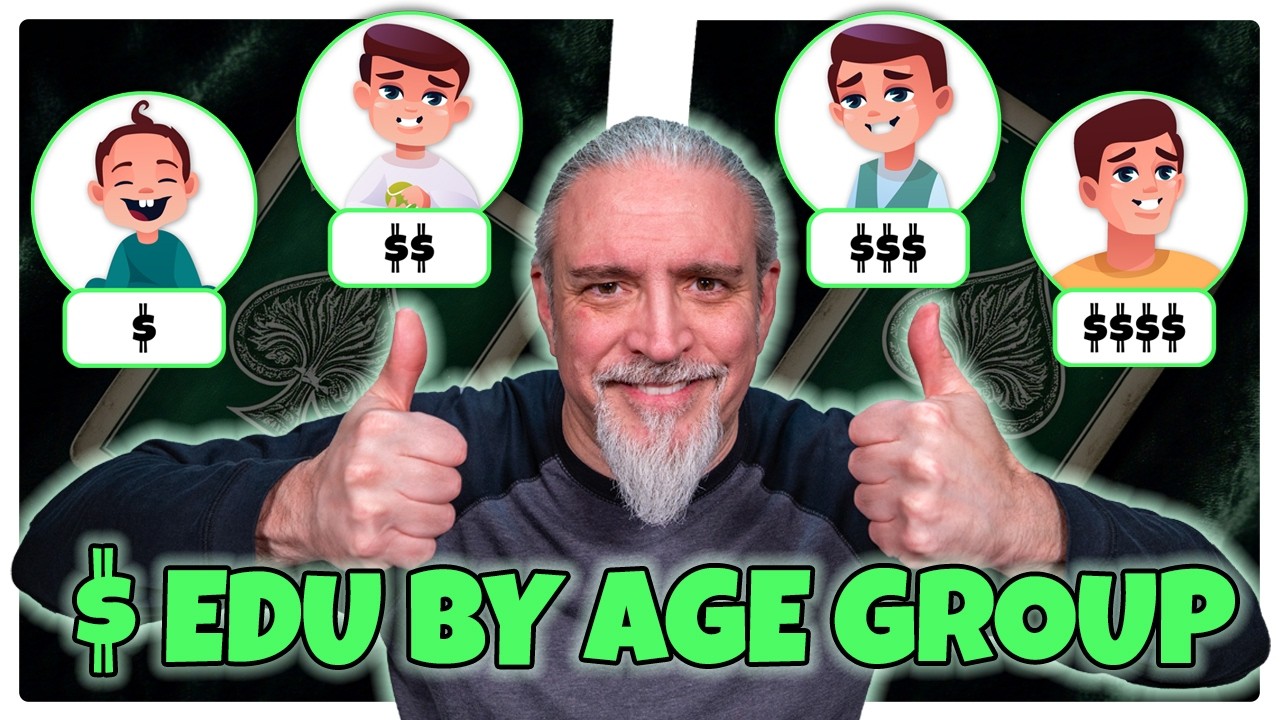How to Teach Kids About Money | BY AGE GROUP