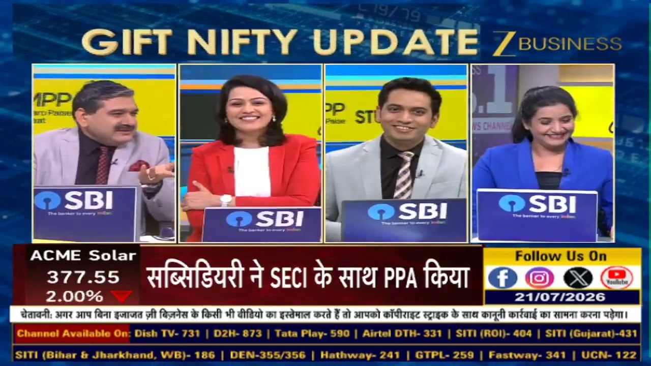 Paytm Results Beat Expectations | Anil Singhvi Shares Buy Strategy