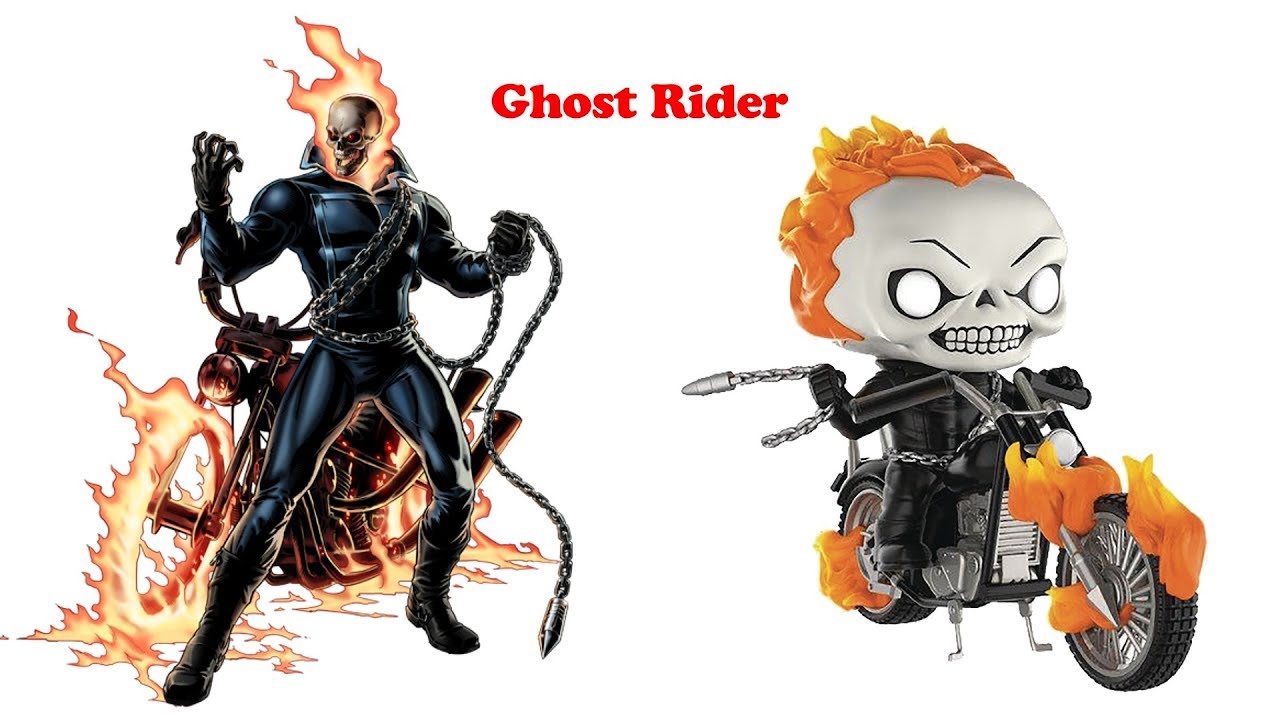 Marvel Characters As Funko Pop - Funko Pop Marvel Series (Part 1)