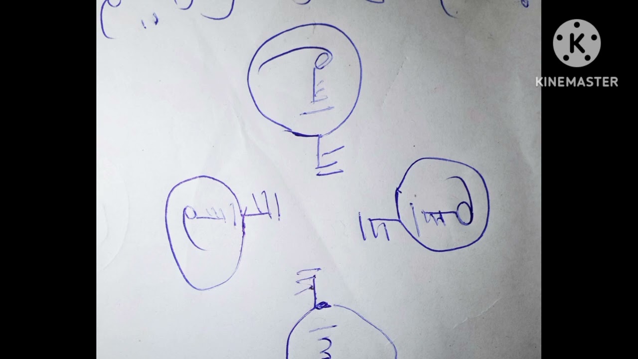 KIRANYE MACE KO NAMIJI YANAZUWA CIKIN LOKACI
