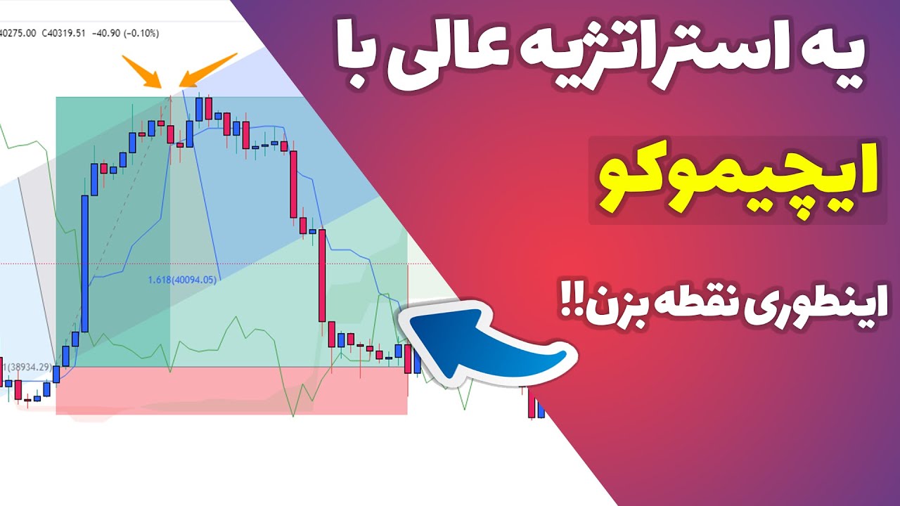 بهترین استراتژی ایچیموکو $