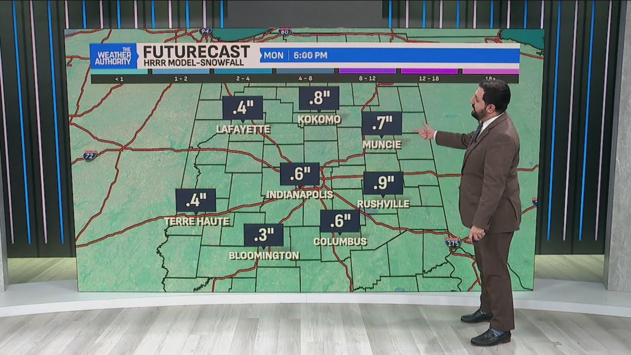 Multiple clippers forecast this week in central Indiana