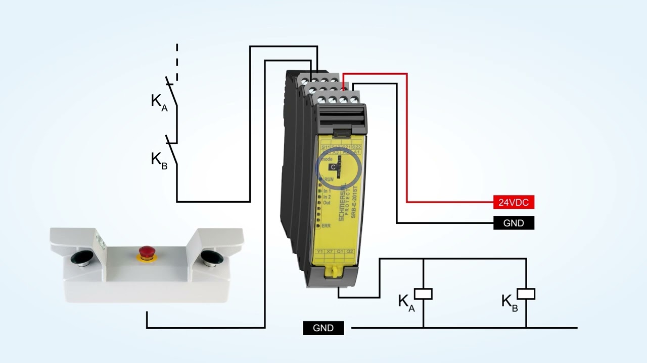 SRB-E Controllers - Sample Application: Two Hand Control