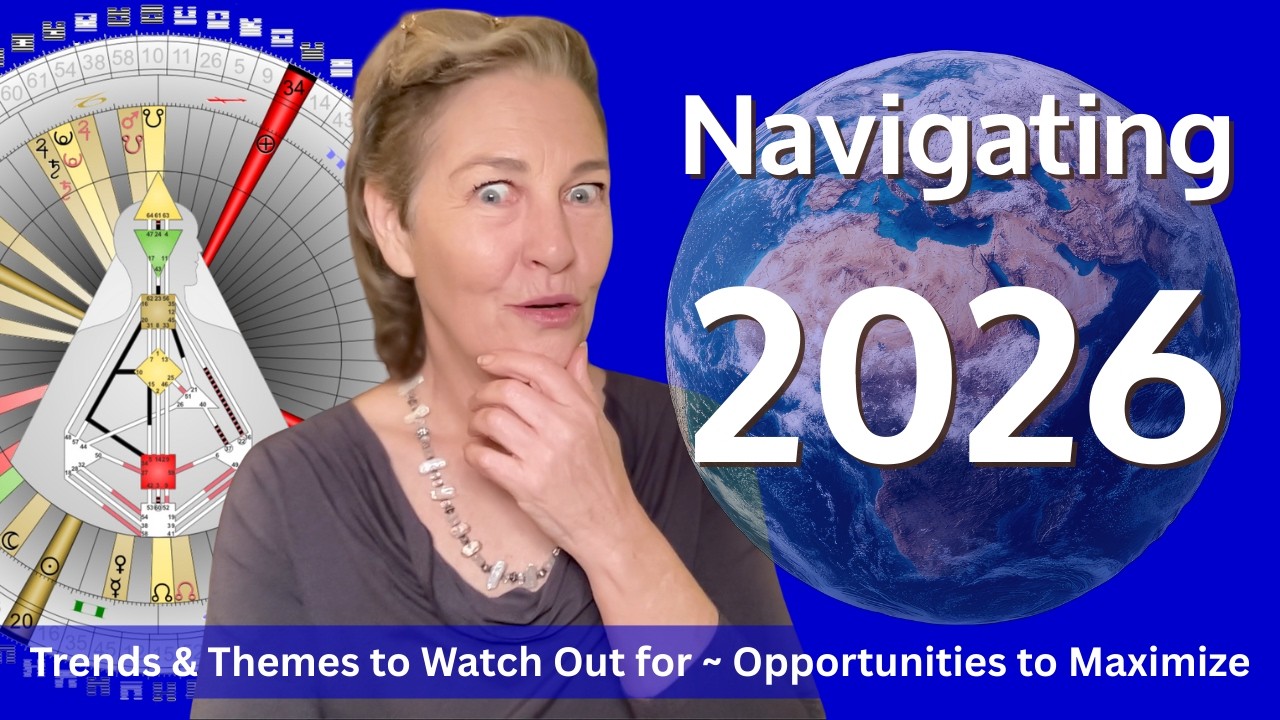 Riding the Waves of Accelerating Change in 2026 | Trends & Themes