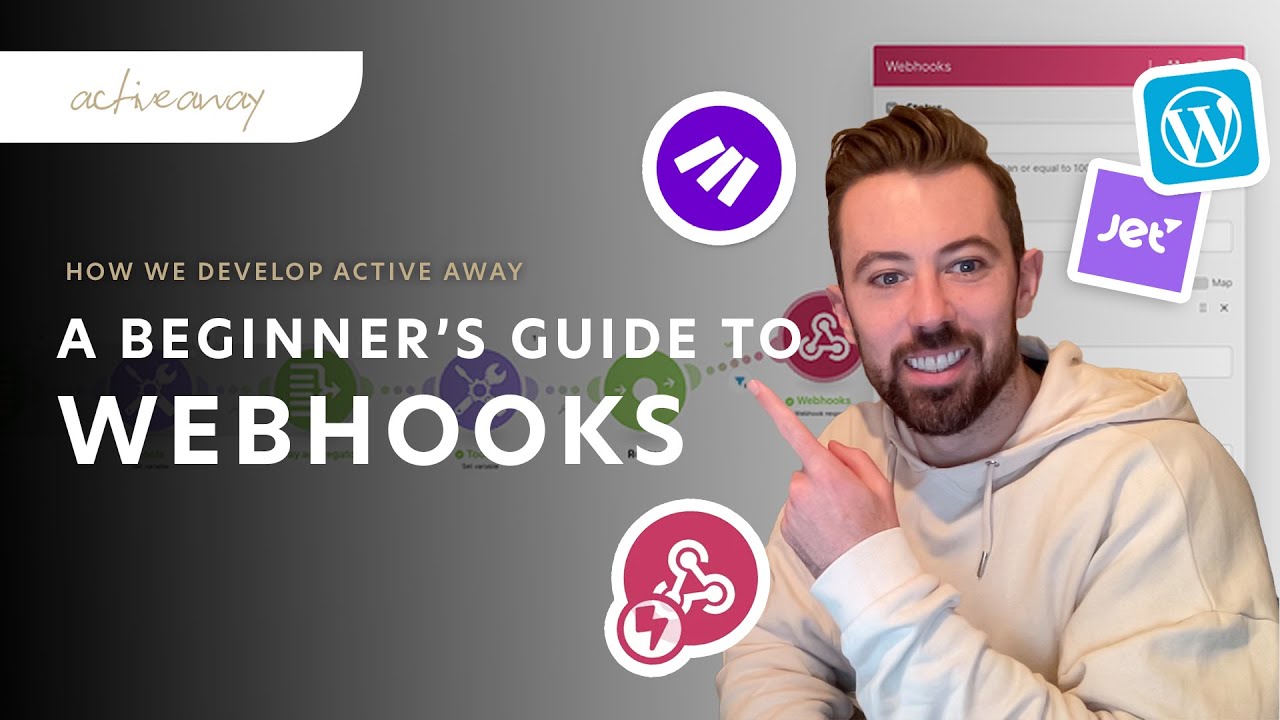 Beginners Guide to Webhooks in make.com | Repeater Fields, Google Docs & more...
